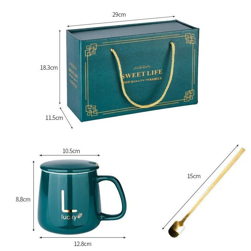 Характеристики набору